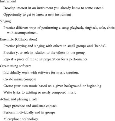 Music education contributes to development and personal change in young adults with disabilities